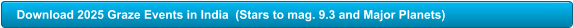 Download 2025 Graze Events in India  (Stars to mag. 9.3 and Major Planets)