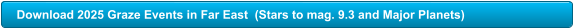 Download 2025 Graze Events in Far East  (Stars to mag. 9.3 and Major Planets)