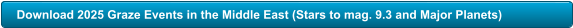 Download 2025 Graze Events in the Middle East (Stars to mag. 9.3 and Major Planets)