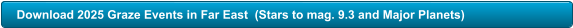 Download 2025 Graze Events in Far East  (Stars to mag. 9.3 and Major Planets)