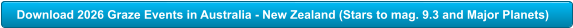 Download 2026 Graze Events in Australia - New Zealand (Stars to mag. 9.3 and Major Planets)