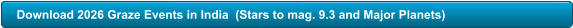 Download 2026 Graze Events in India  (Stars to mag. 9.3 and Major Planets)